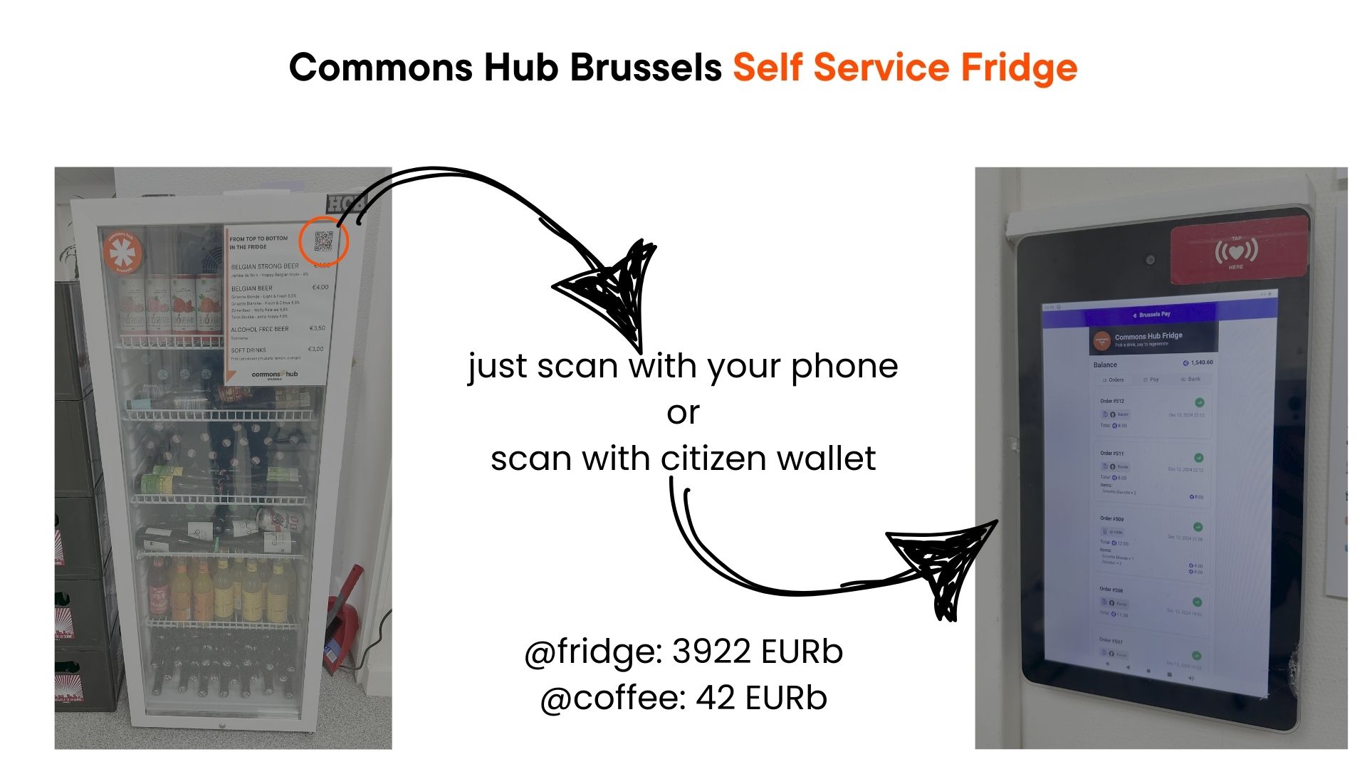 Self-service fridge with QR code payments via Citizen Wallet